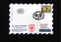 Austria / Oesterreich 1985 Ballonpost Interesting Card - Par Ballon