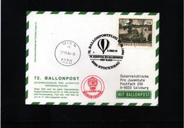 Austria / Oesterreich 1984 Ballonpost Interesting Card - Globos