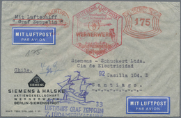 Br Zeppelinpost Deutschland: 1933: LZ 127/ 7. SAF 1933/Anschlußflug Berlin: Freistemplerbrief Von Sieme - Poste Aérienne & Zeppelin