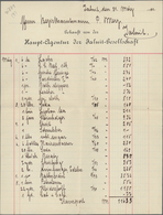 Deutsche Kolonien - Marshall-Inseln - Besonderheiten: 1911 Jaluit, 4-seitiger Rechnungsbogen  Der Ha - Marshall-Inseln