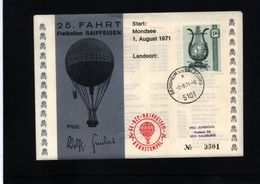 Austria / Oesterreich 1971 Ballonpost Interesting Cover - Balloon Covers