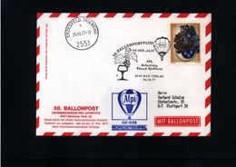 Austria / Oesterreich 1977 Ballonpost Interesting Cover - Ballonpost