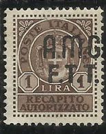 TRIESTE A 1947 VARIETA' VARIETY AMG-FTT SOPRASTAMPATO D'ITALIA ITALY OVERPRINTED RECAPITO AUTORIZZATO LIRE 1 MNH - Steuermarken