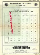75- PARIS- CATALOGUE THOMSON HOUSTON-TELEPHONIE-TELEGRAPHE-TSF-RADIO-TUNGAR-254 RUE VAUGIRARD-1924-ELECTRICITE-TELEPHONE - Electricité & Gaz