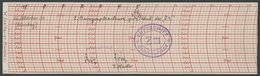ZEPPELINPOST Brief , 1909, Luftschiff-Signalpost Z III, 1. Fahrtperiode, 2. Probefahrt Mit 3 Motoren über Manzell Auf Ba - Airmail & Zeppelin