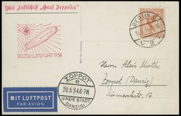 ZEPPELINPOST 246Ba BRIEF, 1934, Deutschlandfahrt, Auflieferung Berlin-Königsberg, Zeppelin-Ansichtskarte Oben Links Etwa - Luft- Und Zeppelinpost