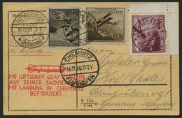 ZULEITUNGSPOST 100 BRIEF, Liechtenstein: 1930, Fahrt Nach Chemnitz, Prachtkarte - Zeppelins