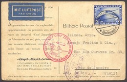 1930 Zeppelin 1. Dél-amerikai útja Képeslap Brazíliába / Zeppelin 1st South America Flight, Postcard To Rio De Janeiro,  - Sonstige & Ohne Zuordnung