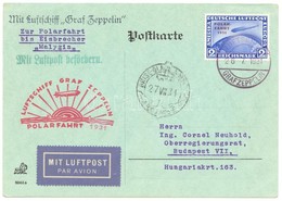 1931 Zeppelin Polarfahrt Levelezőlap A Malygin Jégtörőre 2RM Polarfahrt Bérmentesítéssel / Zeppelin Polarfahrt Postcard  - Other & Unclassified