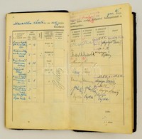 1935 A Budapesti Királyi József Műegyetem Hallgatójának Leckekönyve Sok Aláírással, Megviselt Kötésben - Autres & Non Classés