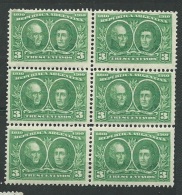 Argentine Yvert N° 151 */**  Bloc De 6  ( Gomme Altérée Sur Certains Ex ) - Pb 16111 - Unused Stamps
