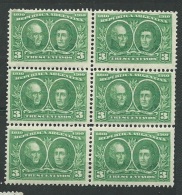 Argentine Yvert N° 151 */**  Bloc De 6  ( Gomme Altérée Sur Certains Ex ) - Pb 16111 - Nuevos