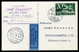 Beleg 1929, 1.Schweizfahrt, Abwurf Zürich, Postkarte Mit Schweizer Frankatur Und Stempel ZÜRICH 26/9 29, Beiges. Bordpos - Sonstige & Ohne Zuordnung