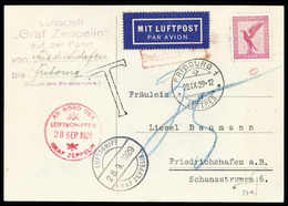 Beleg 1929, 3.Schweizfahrt, Abwurf Fribourg, Seltene, Mit Reichspost 15 Pfg. Frankierte Postkarte, In Der Schweiz Nicht  - Other & Unclassified