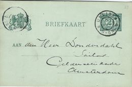 Postal Stationery Used: Imuiden 1902 Netherlands.  S-4213 - Telegramzegels