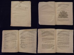 0834 VARIE - 1772 (19 Settembre) - Torino - Regolamento Per Le Poste Con Tariffe E Rotte - Fascicolp Di 54 Pagine - Andere & Zonder Classificatie