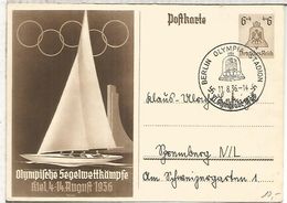 ALEMANIA REICH 1936 JUEGOS OLIMPICOS DE BERLIN MAT OLYMPIA STADIUM A - Sommer 1936: Berlin