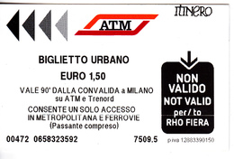 Italy , Milano   , Metro  Ticket  , Biglietto Urbano , Used - Europa