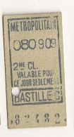 ANCIEN TICKET DE METRO  BASTILLE C     VALABLE  POUR CE JOUR  SEULEMENT  2EME  CL CPA1487 - Europa