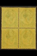 1913-24 OFFSET VARIETY ½d Green, Block Of Four With COMPLETE OFFSET On Reverse Of Each Stamp, SG 3, Gum Slightly Toned,  - Non Classificati