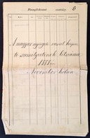 1888 A Magyar Nyugoti Vasut Koezponti Szemelyzetenek Letszama 1888 Evi November Hoban. Nevekkel, Beosztasokkal, Fizetese - Ohne Zuordnung