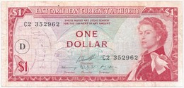 Kelet-Karibi Allamok 1965. 1$ T:III,III-
East Caribbean States 1965. 1 Dollar C:F,VG
Krause 13 - Unclassified
