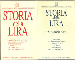 ITALIA  2001  STORIA DELLA LIRA  FOLDER VUOTO SENZA OBLO' - Herdenking