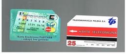 POLONIA (POLAND) - TP  -  CREDIT CARD - USED - RIF. 10147 - Publicité