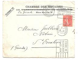 SUR LETTRE... DOUBLE FLYER..FOIRE DE BORDEAUX. 15- 30 Juin 1927.. TBE  SCAN - Storia Postale