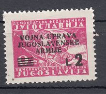 Litorale Sloveno (1947) MNH ** - Yugoslavian Occ.: Slovenian Shore