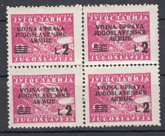 Litorale Sloveno (1947) MNH ** - Occ. Yougoslave: Littoral Slovène