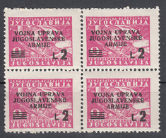 Litorale Sloveno (1947) MNH ** - Yugoslavian Occ.: Slovenian Shore