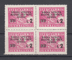 Litorale Sloveno (1947) MNH ** - Occ. Yougoslave: Littoral Slovène