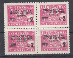 Litorale Sloveno (1947) MNH ** - Occ. Yougoslave: Littoral Slovène