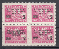Litorale Sloveno (1947) MNH ** - Occ. Yougoslave: Littoral Slovène