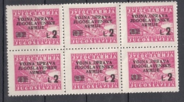 Litorale Sloveno (1947) MNH ** - Occ. Yougoslave: Littoral Slovène