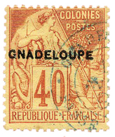 842 Guadeloupe N°24A Obl. "GNADELOUPE" Signé Scheller - Sonstige & Ohne Zuordnung