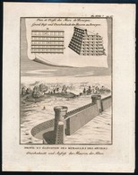 Cca 1750 3 Db Katonai Védm?, Várfal Metszetrajza, Rézmetszet, Papír, Az 'Histoire De Polybe' Kötetb?l 25×20,5 Cm - Stampe & Incisioni