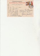 CARTE AUX DRAPEAUX EN FRANCHISE MILITAIRE - CACHET A DATE TRESOR ET POSTES 28 JANV 1915-  103 - Covers & Documents