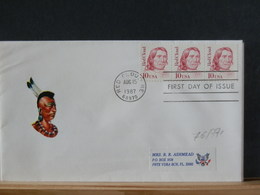 76/771 FDC  USA - American Indians