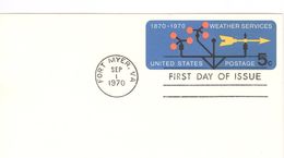 SEP I 1970 FORT MYER ON FDC 1870-1970 WEATHER SERVICES 5c POSTCARD - 1961-80