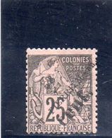 SAINT-PIERRE ET MIQUELON 1891-2 SANS GOMME - Unused Stamps