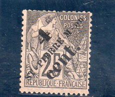 SAINT-PIERRE ET MIQUELON 1891-2 SANS GOMME - Unused Stamps