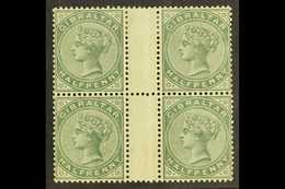 1898 ½d Grey-green, Wmk Crown CA, SG 39, Fine Mint GUTTER BLOCK Of 4, Folded Down Gutter Margin, Scarce Format. For More - Gibilterra