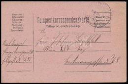 1916 Tábori Posta Levelez?lap 'TP 255' - Other & Unclassified