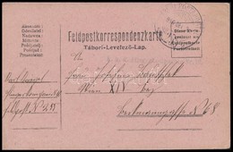 1916 Tábori Posta Levelez?lap 'TP 255' - Sonstige & Ohne Zuordnung