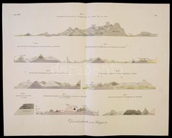 Cca 1858 Magyarországi Hegységek Geológiai ábrázolása. Durchschnitte Von Ungarn, Keresztszelvények Nagyméret? Litho  Táb - Stampe & Incisioni