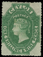 * Ceylon - Lot No.465 - Ceilán (...-1947)