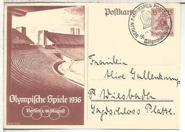 ALEMANIA 1936 JUEGOS OLIMPICOS DE BERLIN ENTERO POSTAL CON MAT FAHRBARES POSTAMT OFICINA AMBULANTE - Ete 1936: Berlin