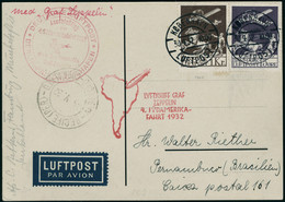 Lettre N° 2 Et 5 Sur CP, Zeppelin 4SAF 1932, Càd Kobenhavn 30.4.32 Pour Pernambuco, Cachet Rouge Illustré Berlin-Friedri - Otros & Sin Clasificación